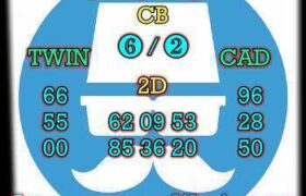 prediksi sdy 12 mei 2026