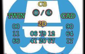 prediksi sdy 14 mei 2026