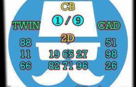 prediksi sdy 16 mei 2026