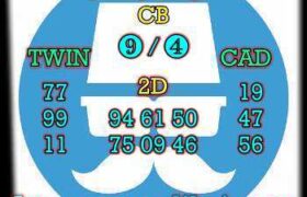 prediksi sdy 17 mei 2026