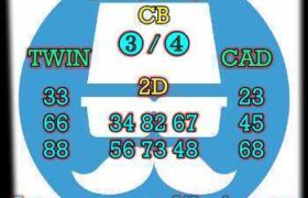 prediksi sdy 18 mei 2026