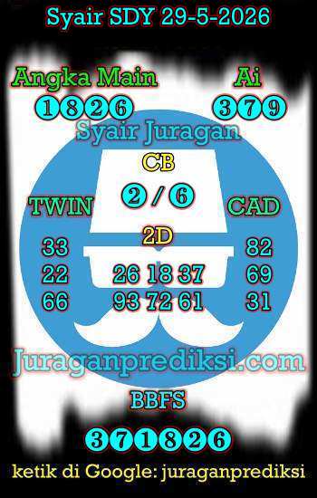 prediksi sdy 29 mei 2026, syair sdy hari ini jumat 29-5-2026, prediksi syair sydney 29 mei 2026, prediksi sdy jp jitu dan akurat