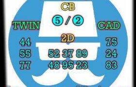 prediksi sdy 9 mei 2026