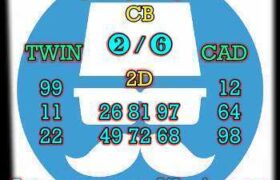 prediksi sgp 10 mei 2026