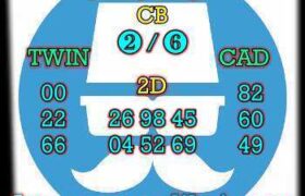 prediksi sgp 20 mei 2026