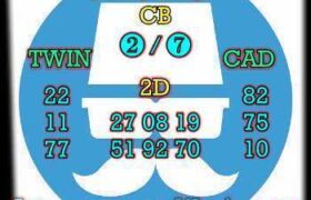 prediksi sgp 21 mei 2026