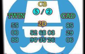 prediksi sgp 30 mei 2026