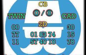 prediksi sgp 6 mei 2026