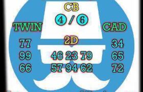 prediksi taiwan 15 mei 2026