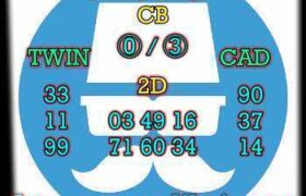 prediksi taiwan 16 mei 2026
