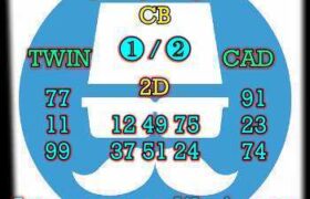 prediksi cambodia 10 juni 2026