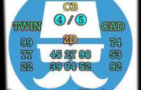 prediksi cambodia 13 juni 2026