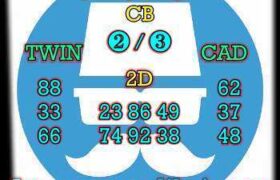 prediksi cambodia 15 juni 2026