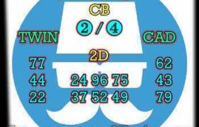 prediksi cambodia 16 juni 2026
