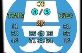 prediksi cambodia 18 juni 2026
