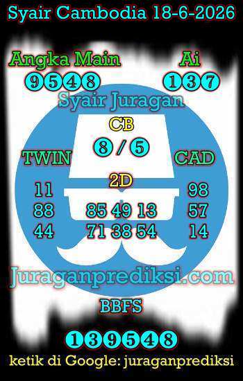 prediksi cambodia kamis 18 juni 2026, syair cambodia hari ini kamis 18-6-2026, prediksi syair kamboja 18 juni 2026 4d jitu dan akurat