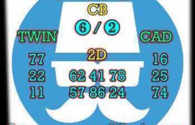 prediksi cambodia 19 juni 2026