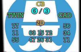 prediksi cambodia 21 juni 2026
