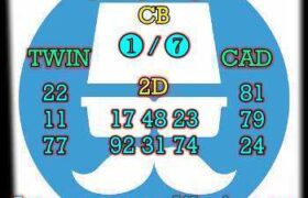 prediksi cambodia 22 juni 2026