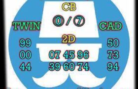 prediksi cambodia 28 juni 2026