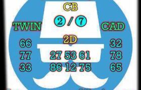 prediksi cambodia 29 juni 2026