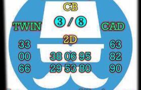 prediksi cambodia 3 juli 2026
