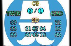 prediksi cambodia 6 juli 2026
