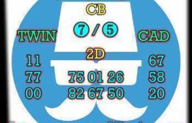 prediksi china 1 juli 2026