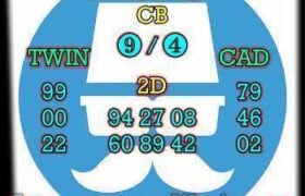 prediksi china 12 juni 2026