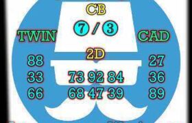 prediksi china 13 juni 2026