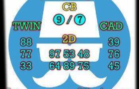 prediksi china 17 juni 2026