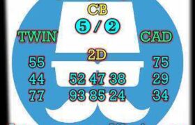 prediksi china 19 juni 2026