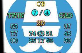 prediksi china 20 juni 2026