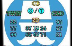 prediksi china 21 juni 2026