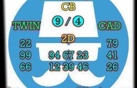 prediksi china 24 juni 2026