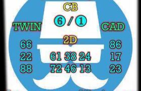 prediksi china 3 juli 2026