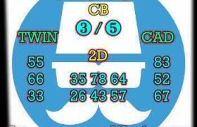 prediksi china 4 juli 2026