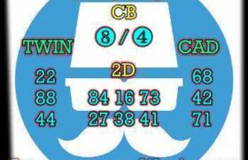 prediksi china 5 juli 2026
