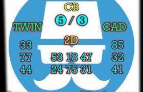 prediksi china 6 juli 2026
