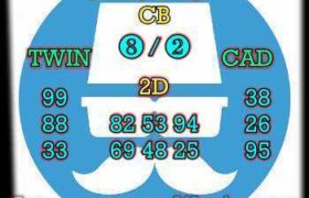 prediksi china 7 juli 2026
