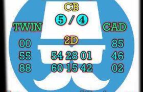 prediksi china 8 juli 2026