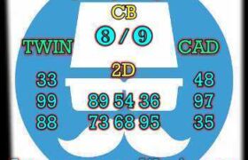 prediksi china 8 juni 2026