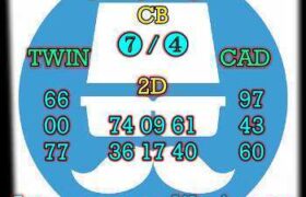 prediksi china 9 juni 2026