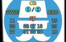 prediksi hk 1 juli 2026