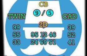 prediksi hk 11 juni 2026