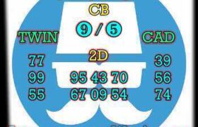 prediksi hk 15 juni 2026