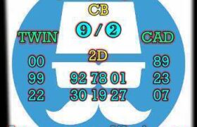 prediksi hk 16 juni 2026