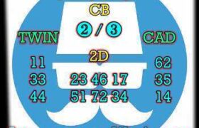 prediksi hk 19 juni 2026