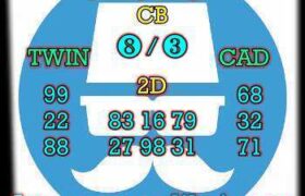 prediksi hk 2 juli 2026