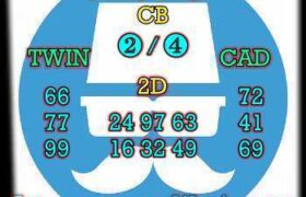 prediksi hk 21 juni 2026